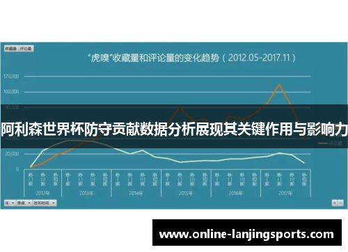 阿利森世界杯防守贡献数据分析展现其关键作用与影响力
