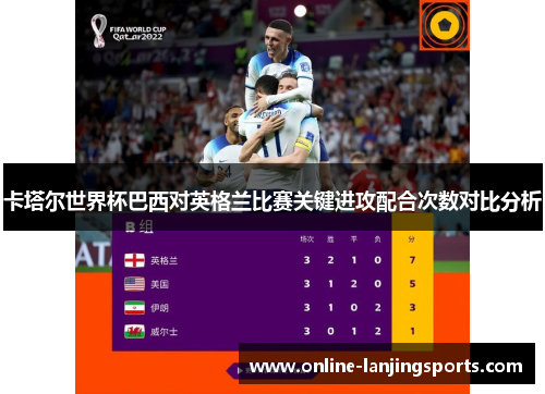卡塔尔世界杯巴西对英格兰比赛关键进攻配合次数对比分析
