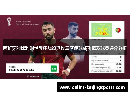 西班牙对比利时世界杯战役进攻三区传球成功率及球员评分分析