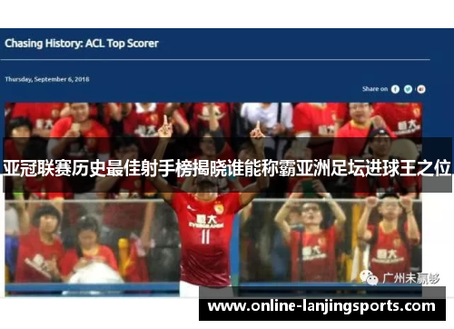 亚冠联赛历史最佳射手榜揭晓谁能称霸亚洲足坛进球王之位