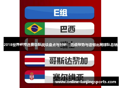 2018世界杯预选赛各队战绩盘点与分析：晋级形势与遗憾出局球队总结