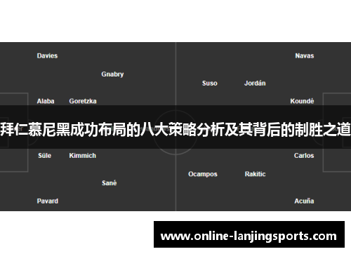 拜仁慕尼黑成功布局的八大策略分析及其背后的制胜之道