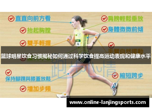 篮球明星饮食习惯揭秘如何通过科学饮食提高运动表现和健康水平