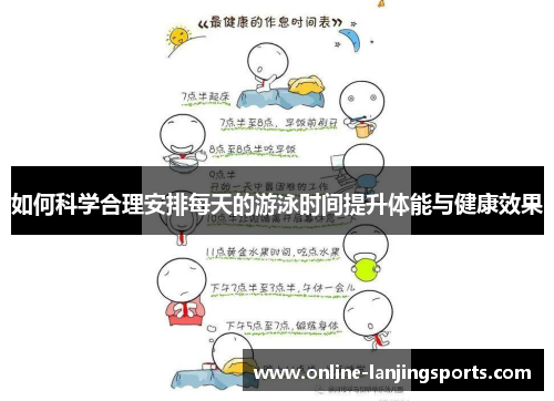 如何科学合理安排每天的游泳时间提升体能与健康效果