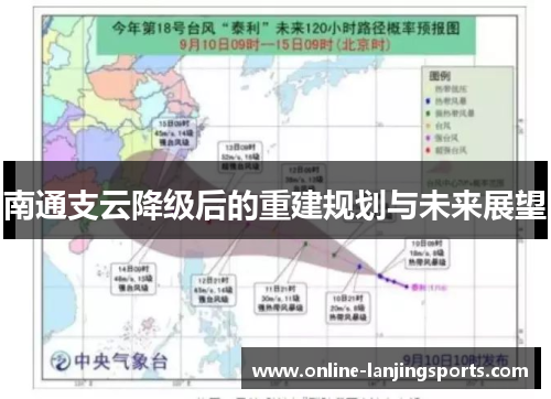 南通支云降级后的重建规划与未来展望